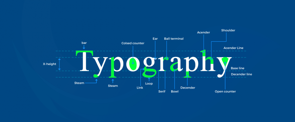 ui dizaynida tipografiyadan foydalanish boyicha toliq qollanma 66f2967cc6cfa