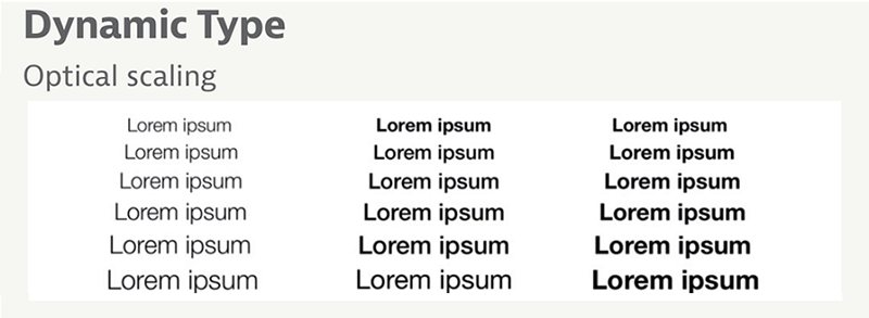 ui dizaynida tipografiyadan foydalanish boyicha toliq qollanma 66f2967d661f2