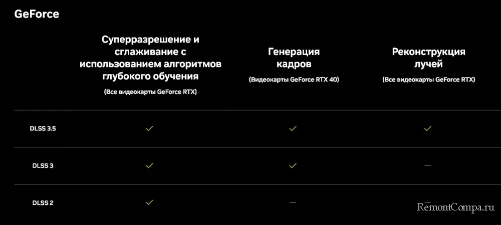 d181d0b5d0bad180d0b5d182 d0b2d18bd181d0bed0bad0bed0b9 d187d0b0d181d182d0bed182d18b d0bad0b0d0b4d180d0bed0b2 d187d182d0be d182d0b0d0ba 66fd5b9ef24fa