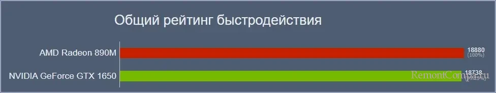 d0bad0b0d0bad0b0d18f d0b8d0bdd182d0b5d0b3d180d0b8d180d0bed0b2d0b0d0bdd0bdd0b0d18f d0b2 d0bfd180d0bed186d0b5d181d181d0bed180 d0b3d180 67375d9e1819a