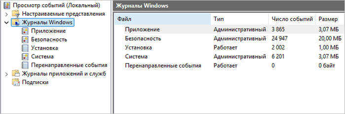 d0bad0b0d0ba d0bfd180d0bed181d0bcd0bed182d180d0b5d182d18c d0b6d183d180d0bdd0b0d0bb d0bed188d0b8d0b1d0bed0ba d0b8 d181d0b1d0bed0b5d0b2 wi 67b2d90ea65c6