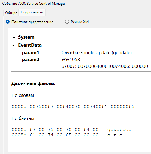d0bad0b0d0ba d0bfd180d0bed181d0bcd0bed182d180d0b5d182d18c d0b6d183d180d0bdd0b0d0bb d0bed188d0b8d0b1d0bed0ba d0b8 d181d0b1d0bed0b5d0b2 wi 67b2d90f39df6