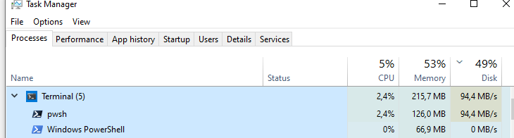 Найти процесс, который грузит диск