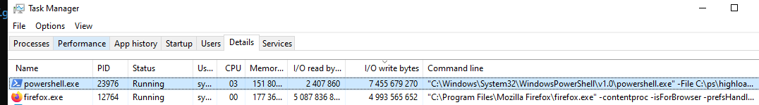 Вывести количество байт записанных и прочитанных процессом в диспетчере задач