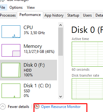 Открыть монитор ресурсов Windows