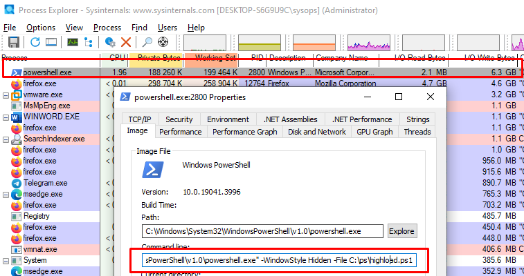 Process Explorer - информация об использовании диска