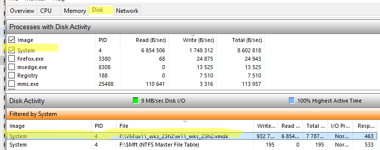 Процесс system сильно нагружает диск