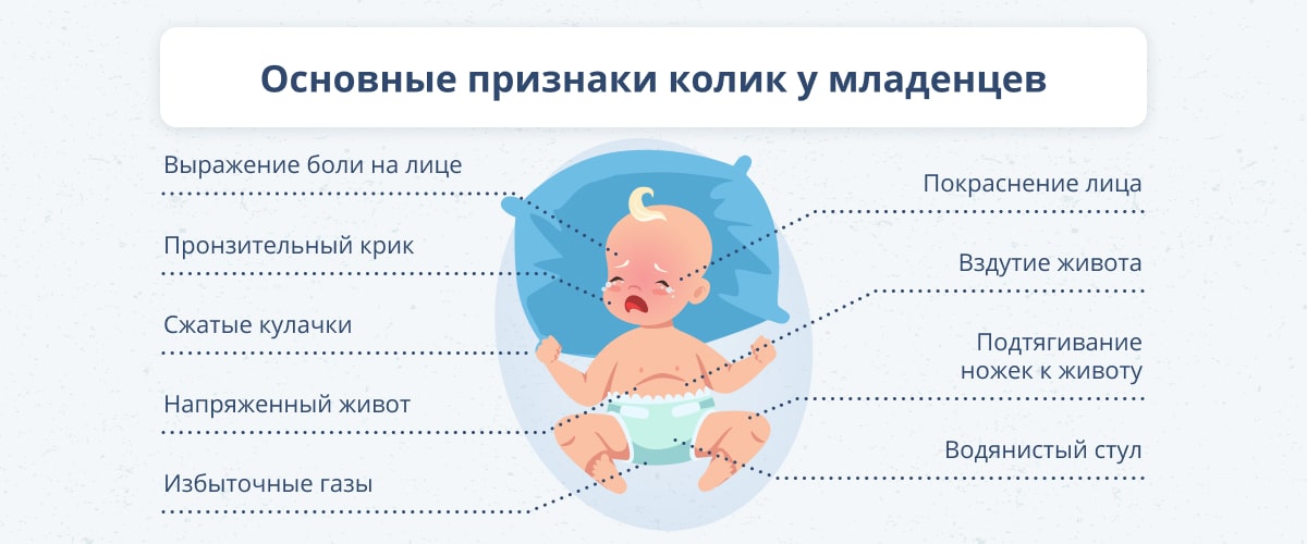 chaqaloq kolikasi nima 688f83d525148