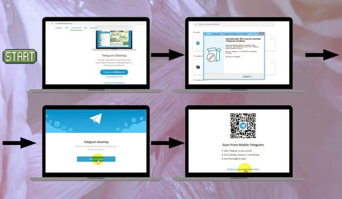 d0bad0b0d0ba d0b7d0b0d180d0b5d0b3d0b8d181d182d180d0b8d180d0bed0b2d0b0d182d18c d0b0d0bad0bad0b0d183d0bdd182 d0b2 telegram d0bfd0bed0b4d180 68e7580f6de4d