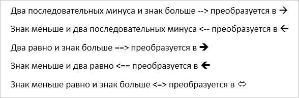 d0bad0b0d0ba d181d0b4d0b5d0bbd0b0d182d18c d181d182d180d0b5d0bbd0bad0b8 d0b2 word 10 d181d0bfd0bed181d0bed0b1d0bed0b2 69084d922c800