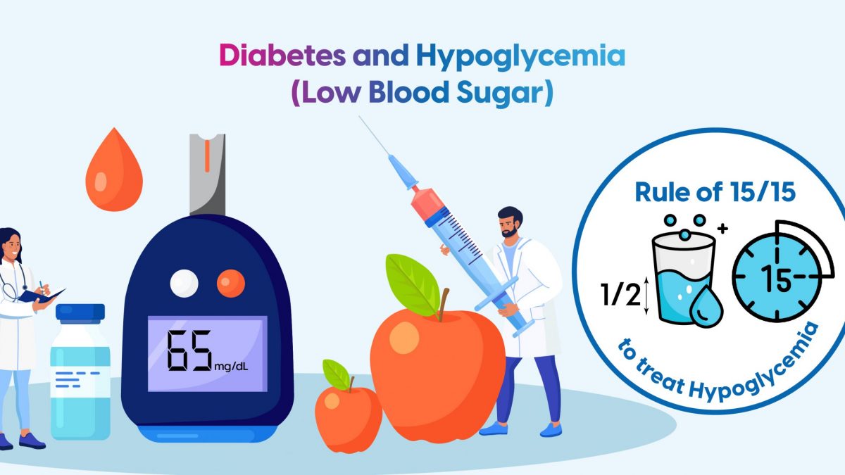 gipoglikemiya qand shakar tushishi haqida 6915fcd72857e