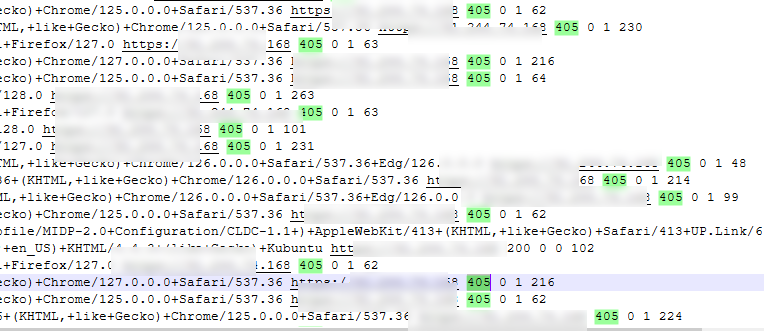 лог подключений IIS