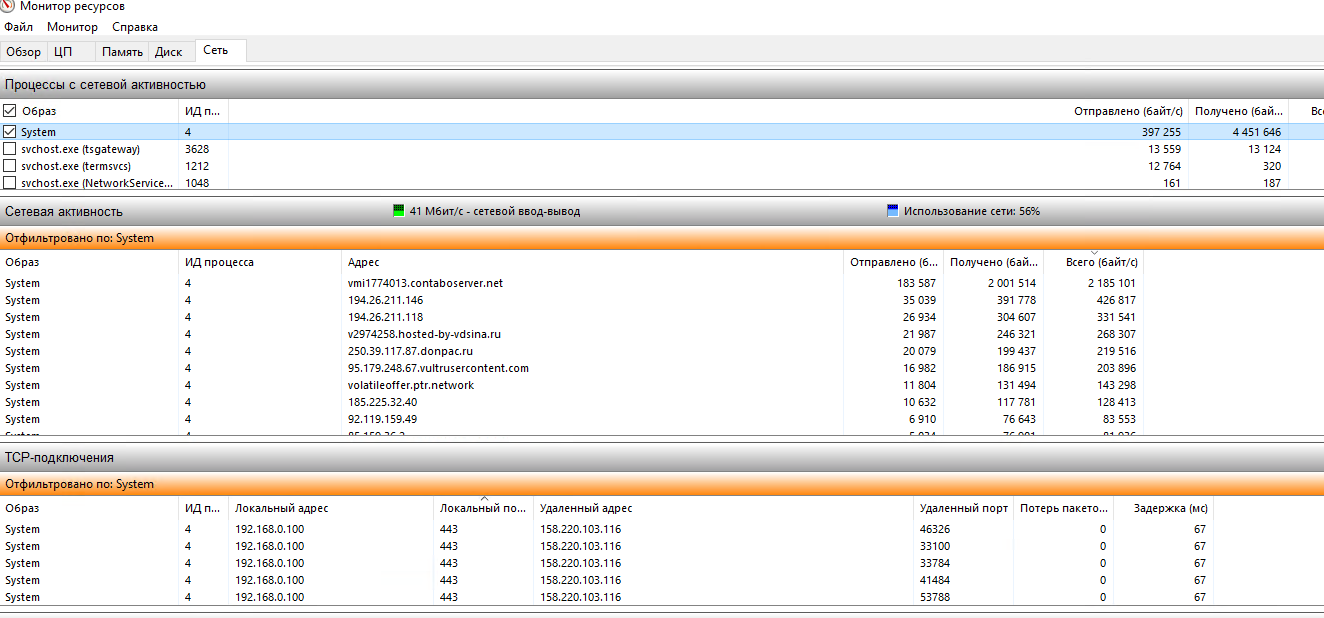 resmon огромное количество подключений HTTPS - dos атака