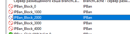 правила блокирования IP адресов ipban в файерволе